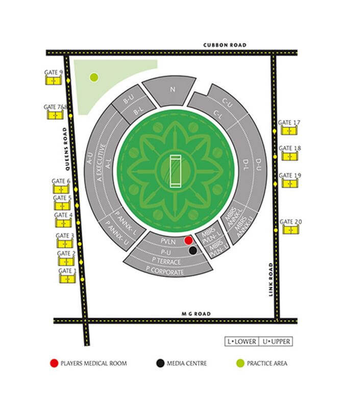 M. Chinnaswamy Stadium Seating Plan