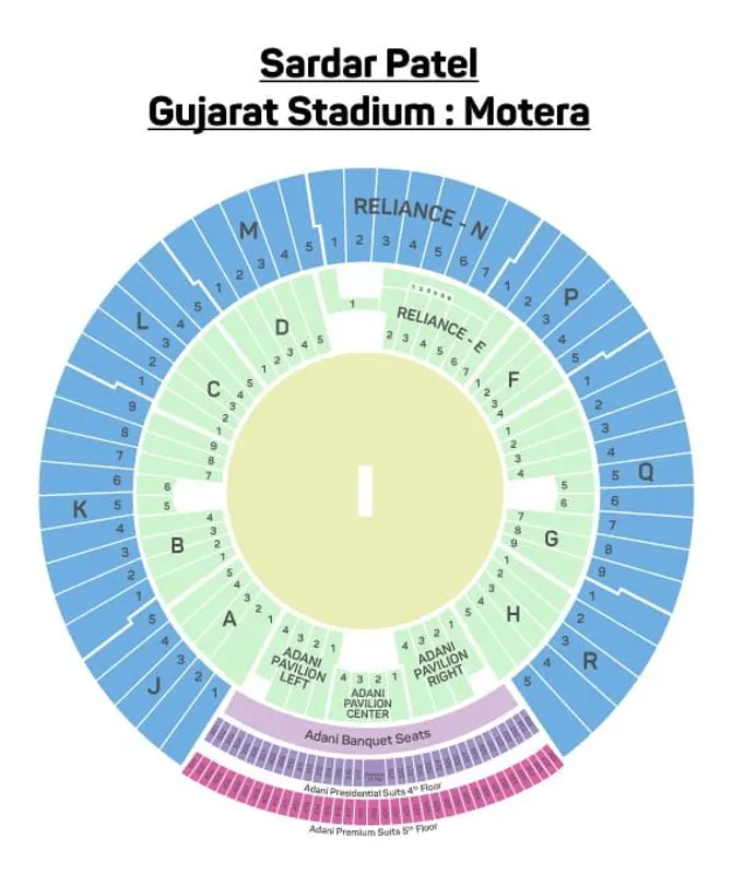 Narendra Modi Stadium Seating Plan